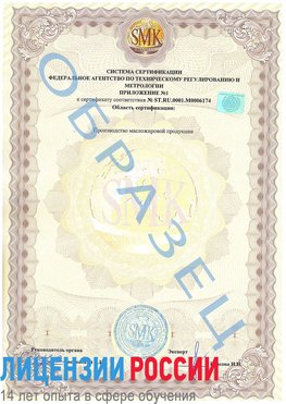 Образец сертификата соответствия (приложение) Менделеевск Сертификат ISO 22000